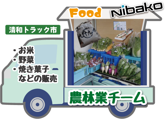 清和トラック市 農林業チーム